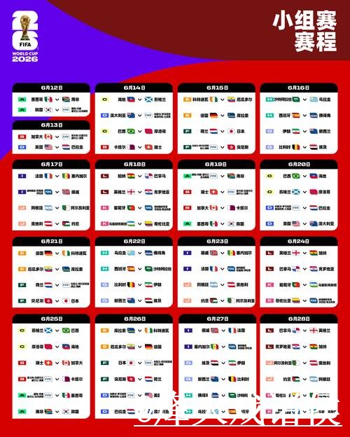 揭秘世界杯比分预测最佳技巧