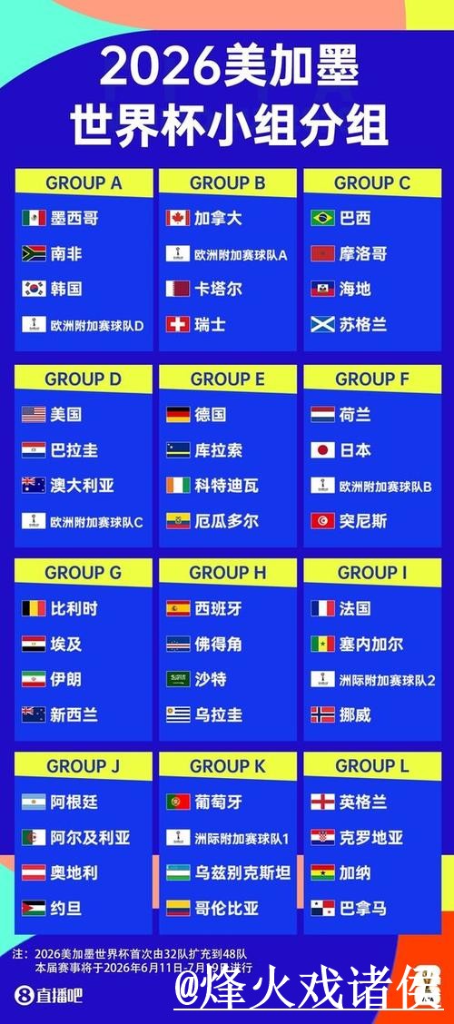 实时更新世界杯比分在线全站平台 实时更新世界杯比分在线全站平台
